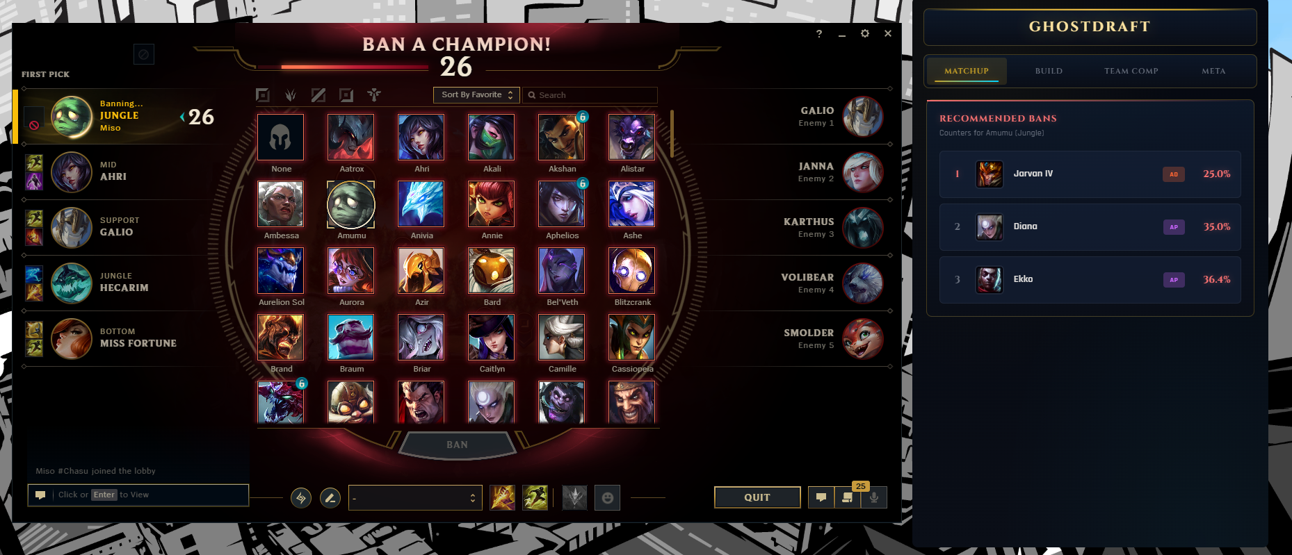 GhostDraft Ban Phase