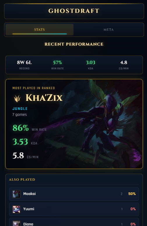 GhostDraft Lobby View